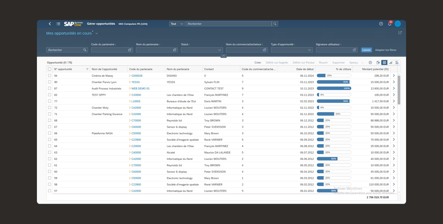 Tableau de gestion des opportunités commerciales dans SAP Business One, affichant les taux de clôture et montants potentiels.