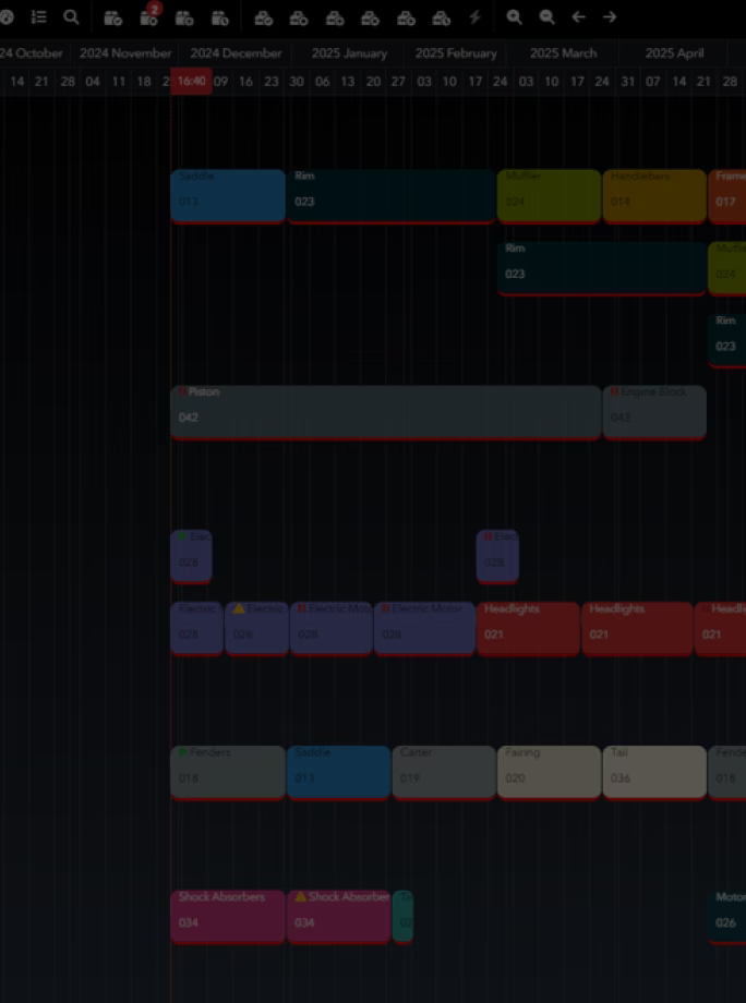 Exemple de diagramme de Gantt pour l’ordonnancement industriel des opérations en atelier