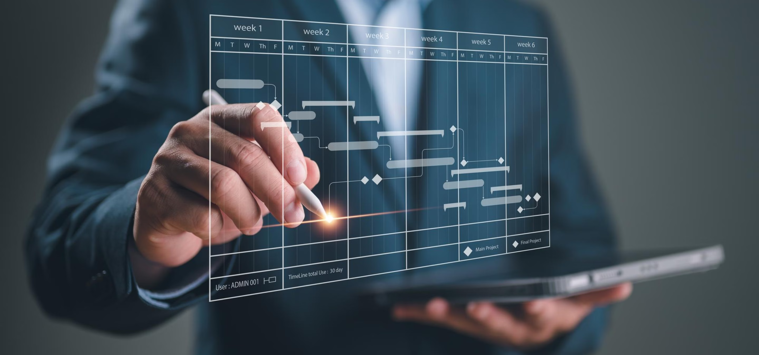 Interface de planning pour l’ordonnancement industriel et la gestion des délais de production