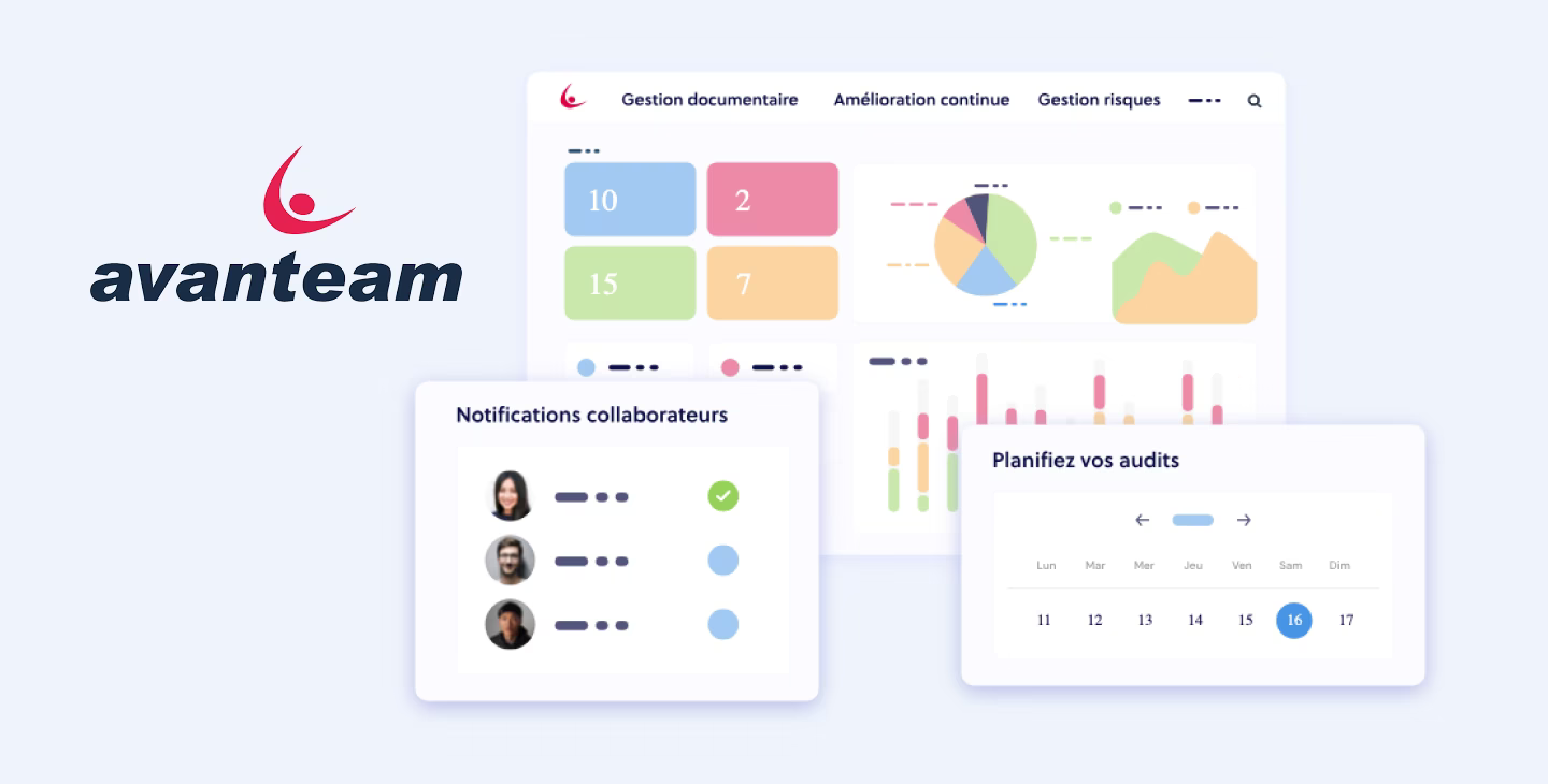 Interface du logiciel QMS Avanteam affichant des tableaux de bord de gestion documentaire, d’audits et de suivi qualité.